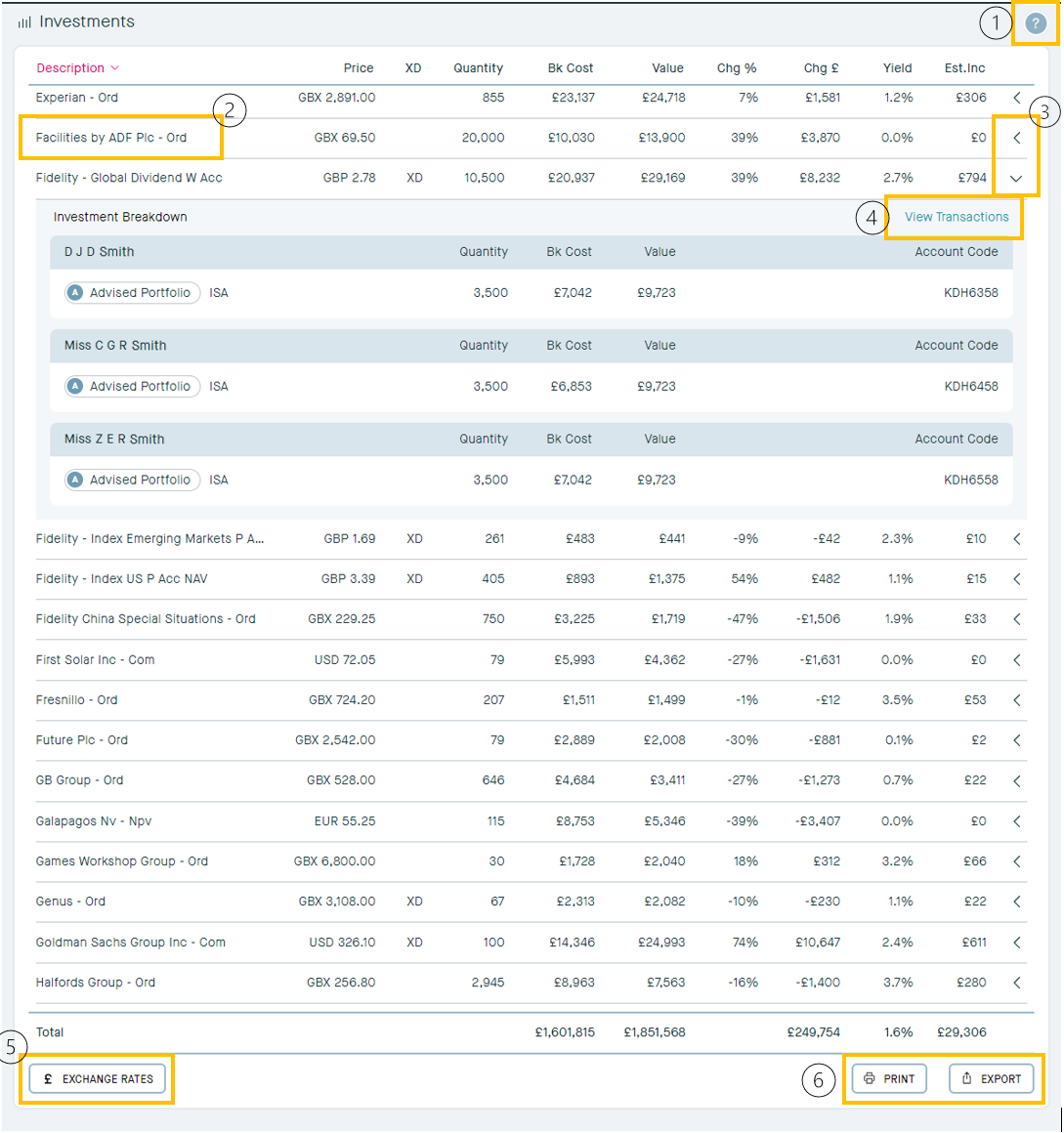 Investments – Client Support